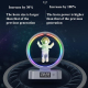 Enceinte Bluetooth Astronaute À Lévitation Magnétique Avec Son 360° Éclairage RGB Et Support Téléphone - www.yonis-shop.com