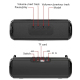 Enceinte Bluetooth HiFi 10W Son Surround Puissant et Clair Autonomie Longue Durée - www.yonis-shop.com
