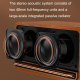 Enceinte Bluetooth Vintage Bois Puissante Portable Autonomie Longue Toucher Intuitif Son Stéréo - www.yonis-shop.com