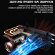 Videoprojecteur Android Full HD 1080P LED 3600 Lumens Home Cinema Portable Haute Luminosité Grand Ecran 220 Pouces - www.yoni...
