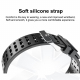 Montre Connectée IP67 Étanche Écran Couleur TFT IPS 1.3 Pouces Avec Suivi de la Santé et Notifications Smartphones - www.yoni...