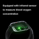 Montre Connectée Étanche IP67 Avec Suivi Santé 1.69 Pouces Écran Tactile Moniteur Température Corporelle Modes Sportifs Notif...
