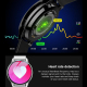 Montre Connectée Étanche IPS 1.28 Pouces Supporte Surveillance Fréquence Cardiaque et Tension Artérielle Santé et Sport Multi...