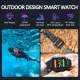Montre Connectée Sport Étanche 1.91 Pouces Surveillance Santé et Sport Modes Multiples Compatibilité Android iOS - www.yonis-...