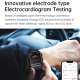 Montre Connectée Étanche IP67 Avec Bracelet En Cuir Et Écran Tactile 1.96 Pouces Pour Appels Bluetooth Et Suivi Santé Complet...