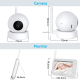 Babyphone Camera Sans Fil 4.5 Pouces Vision Nocturne Sécurité Bébé Interphone Alarme Température et Alimentation - www.yonis-...