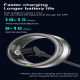 Bague Connectée Or Suivi Cardiaque Oxygène Sommeil Modes Sport Bluetooth 5.1 Autonomie 10 Jours Etanche IP65 - www.yonis-shop...