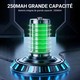 Caméscope Numérique Mini Portable Écran HD 0.96 Pouces Batterie Longue Durée 1880mAh 8 Filtres Stockage 128G USB - www.yonis-...