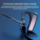 Ecouteurs Bluetooth Sans Fil à Accroche Oreille Avec Réduction de Bruit et Connexion Stable - www.yonis-shop.com
