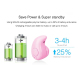Écouteurs Bluetooth Mini In-Ear Sport Sans Fil Avec Microphone Rose Autonomie Longue Connexion Multi-Appareils - www.yonis-sh...
