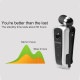 Ecouteurs Bluetooth Rétractables Avec Rappel De Vibration Et Anti-Vol - www.yonis-shop.com