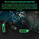 Écouteurs Bluetooth Sans Fil 5.2 Ergonomiques Grande Autonomie 6h Batterie 800mAh - www.yonis-shop.com