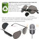 Écouteurs Bluetooth Lunettes de Soleil Connectées avec Micro Intégré et Protection UV - www.yonis-shop.com