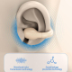 Écouteurs Bluetooth Étanches IPX5 Avec Affichage Numérique et Commande Intelligente - www.yonis-shop.com