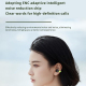 Écouteurs Bluetooth Clip-On Avec Affichage Numérique Étanche et Réduction de Bruit - www.yonis-shop.com