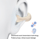 Ecouteurs Bluetooth Sans Fil à Conduction Osseuse Ultra Confortables avec Réduction de Bruit et Son Cristallin - www.yonis-sh...