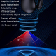 Écouteurs Bluetooth Sans Fil Clip-On Avec Compartiment De Charge Numérique Blanc Longue Autonomie Et Confort Optimal - www.yo...