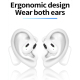 Ecouteurs Bluetooth Sans Fil Oreille Suspendue Son Stéréo Grande Autonomie Charge Type-C Connexion Stable Microphone Double -...