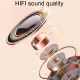 Ecouteurs Bluetooth Semi-In-Ear Sport Et Gaming Sans Fil HIFI Son De Qualité Avec Connexion Stable Et Charge Rapide Type-C - ...