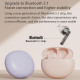 Ecouteurs Bluetooth Sport Sans Fil Rose Avec Réduction De Bruit Et Autonomie 28h - www.yonis-shop.com