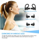 Écouteurs Bluetooth Sport Étanches IPX7 Appels HD Réduction de Bruit Autonomie Longue Durée Confort Optimal Connexion Instant...