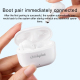 Ecouteurs Bluetooth Sans Fil Réduction de Bruit Autonomie 24H Étanche IPX4 - www.yonis-shop.com
