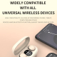 Écouteurs Bluetooth Mini TWS Sans Fil Réduction de Bruit Longue Durée Pour Musique et Sommeil - www.yonis-shop.com