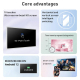 Cadre Photo Numérique 24 Pouces IPS Android 12 Écran Tactile 4GB+32GB WiFi Bluetooth 4K - www.yonis-shop.com
