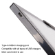 Tablette Lumineuse Rechargeable LED USB-C Avec Batterie Longue Durée et Luminosité Réglable Pour Dessin et Copie - www.yonis-...