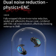 Oreillette Bluetooth Invisible Sport Légère Avec Réduction De Bruit Et Son Haute Fidélité - www.yonis-shop.com