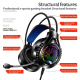 Casque Audio Gaming USB Avec Lumières Colorées Son Stéréo 7.1 Microphone Long et Durable Confort Optimal et Isolation Phoniqu...