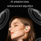 Écouteurs Bluetooth Sport Sans Fil Étanches Avec Réduction De Bruit Et Basses Renforcées - www.yonis-shop.com
