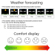 Horloge De Projection Météo Avec Écran Couleur Et Capteurs Extérieurs Pour Température Et Humidité - www.yonis-shop.com