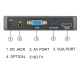 Passerelle Multimédia 4K Pour Lecture Automatique Vidéo Et Musique Avec Support Multi-Formats Et Affichage Horizontal Vertica...