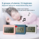 Réveil Bluetooth Silencieux et Multifonction Avec Lumière Douce et Synchronisation Automatique - www.yonis-shop.com