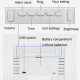 Réveil Électronique LED Grand Écran Multifonctionnel Avec Affichage Température et Semaine - www.yonis-shop.com