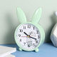 Réveil Lapin Cartoon Silencieux Décoration Chambre Design Unique Taille Compacte Alimenté Par Pile AA - www.yonis-shop.com
