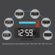 Réveil Projecteur Numérique Avec Affichage De L'Heure Et Double Alarme Pour Dormeurs Profonds - www.yonis-shop.com