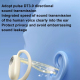 Écouteurs Bluetooth Sport Sans Fil Conduction Osseuse Son Panoramique Étanche IPX5 - www.yonis-shop.com