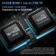Tablette Tactile Robuste Avec Écran 10.95 Pouces Android 14 5G Batterie 21000mAh Projecteur Intégré Chargement Rapide 66W Cam...