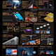 Tablette Tactile 5G Ultra Résistante 12GB+256GB Écran 10.95 Pouces Android 14 Batterie 30000mAh Chargement Rapide Caméra 108M...