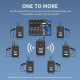 Microphone Sans Fil Intra-Auriculaire Stéréo Avec Récepteur Et Émetteur Autonomie 8 Heures Transmission 30m Réception Stable ...