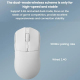 Souris Gaming Sans Fil Ultra Légère Haute Précision Avec Capteur 26K DPI Et Double Mode USB-C Pour Réactivité Exceptionnelle ...