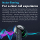 Ecouteurs Bluetooth Sans Fil Réduction De Bruit Avec Technologie Avancée Et Design Ergonomique - www.yonis-shop.com
