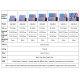 Sacoche Ordinateur Portable 7.9 Pouces Protection Imperméable Et Antichoc Pour Tablettes iPad Galaxy Lenovo Huawei - www.yoni...