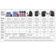 Sacoche Ordinateur Portable 7.9 Pouces Protection Imperméable Et Antichoc Pour Tablettes iPad Galaxy Lenovo Huawei - www.yoni...