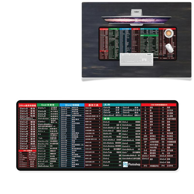 Tapis De Souris XXL Antidérapant Pour Gaming Et Bureau Taille 800x300mm Design Terre - www.yonis-shop.com