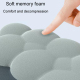 Kit Tapis De Souris Ergonomique En Mousse À Mémoire Pour Confort Ultime Et Style Tendance - www.yonis-shop.com