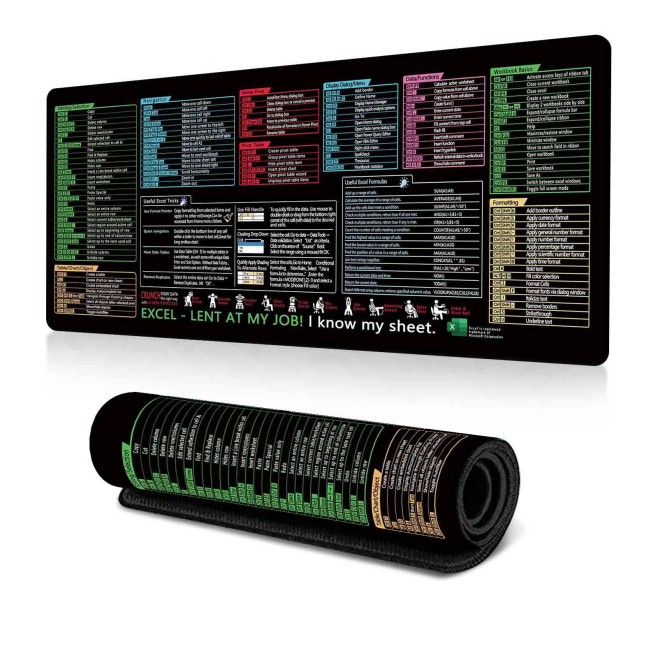 Tapis De Souris Bureau Antidérapant Avec Raccourcis Clavier Pour Productivité Optimale - www.yonis-shop.com