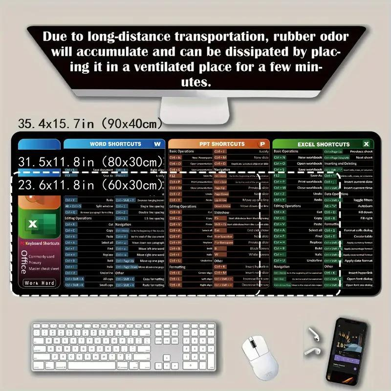 Tapis De Souris Géant 90x30cm Avec Raccourcis Linux - Commandes Ligne De Commande Imprimées, Référence Pour Développeurs